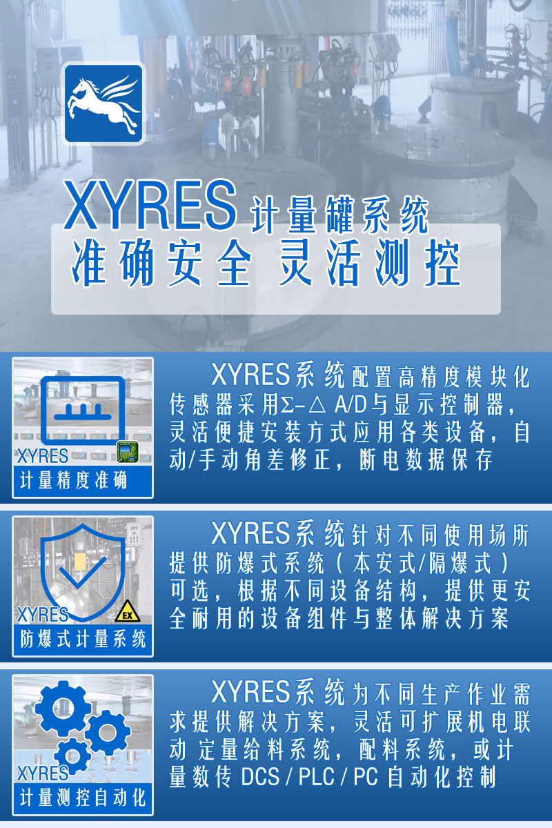XYRES電子計量罐系統(tǒng)應(yīng)用與行業(yè)方案