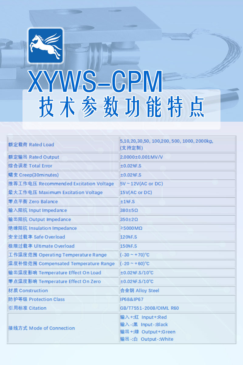 XYWS-CPM 技術(shù)參數(shù)